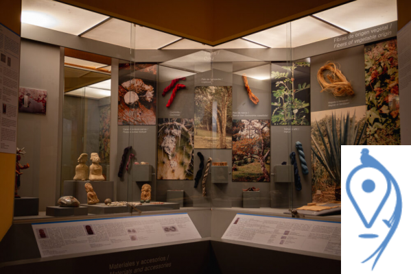 El Museo Ixchel del Traje Indígena: Cultura y Tradición